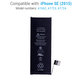 Bateria dla iPhone SE, 1624mAh