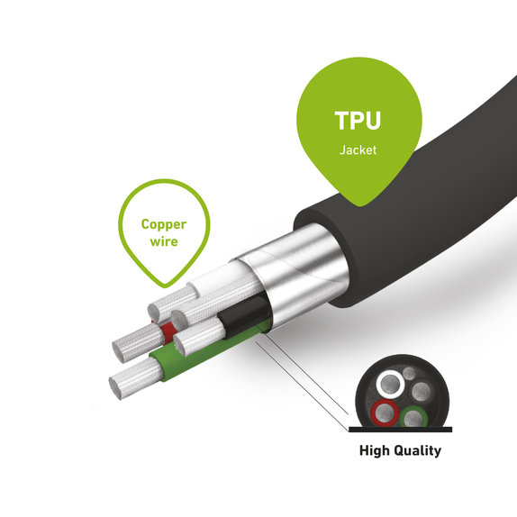 Kabel USB-C / USB (0.5m), czarny, black, SBS