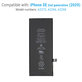 Bateria dla iPhone SE (2nd Gen 2020), 1821mAh