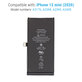 Bateria dla iPhone 12 Mini, 2227mAh