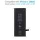 Bateria dla iPhone 6S, 1715mAh, FixPremium