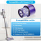 Filtr przeciwpyłowy do Dyson V10