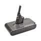 Bateria do Dyson V8, 215681, PM8-US-HFB1497A, Li-Ion, 21,6V 4000mAh