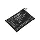 Bateria dla Xiaomi Redmi 9 M2004J19G, 4800mAh, Li-Pol, 3.85 V, BN54, HQ