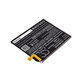 Bateria dla Samsung A10e, A20e A202F, 2950mAh, Li-Pol, 3.85 V, EB-BA202ABU, HQ