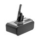 Bateria do Dyson V8, 215681, PM8-US-HFB1497A, Li-Ion, 21,6V 5000mAh, HQ