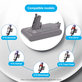 Bateria do Dyson V10, 969352-02, SV12, 206340, Li-Ion, 25,2V 2500mAh