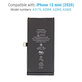 Bateria dla iPhone 12 Mini, 2227mAh, FixPremium