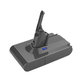 Bateria do Dyson V8, 215681, PM8-US-HFB1497A, Li-Ion, 21,6V 2500mAh