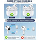 Końcówki do AirPods Pro - Zestaw 2szt (L, S) | biały | white | FixPremium