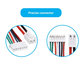 Bateria do Gorenje SVC-seria, 861790, Li-Ion, 22,2V 2000mAh, HQ