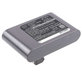 Bateria do Dyson DC-seria, 917083-07, Li-Ion, 22,2V 1500mAh, HQ