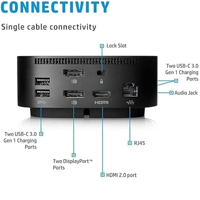 Stacja dokujaca G5 (USB-C) Refurbished, HP