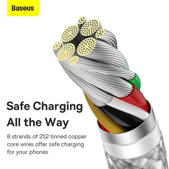 Kabel USB-C/USB, 1.5m | bialy | white | Baseus