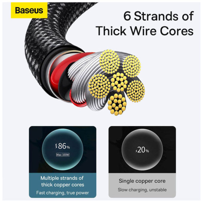 Kabel USB-C/USB, 1.5m | czarny | black | Baseus