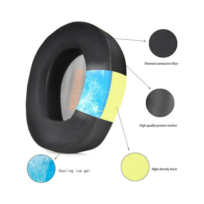 Zapasowe nauszniki do JBL Quantum Q200, Q300, pianka memory i skóra PU i tkanina, Czarny, Black, żel chłodzący, 1 para