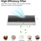 Filtr kurzu do Ecovacs X11, X11 Omni, X11 Pro, X11 Pro Omni