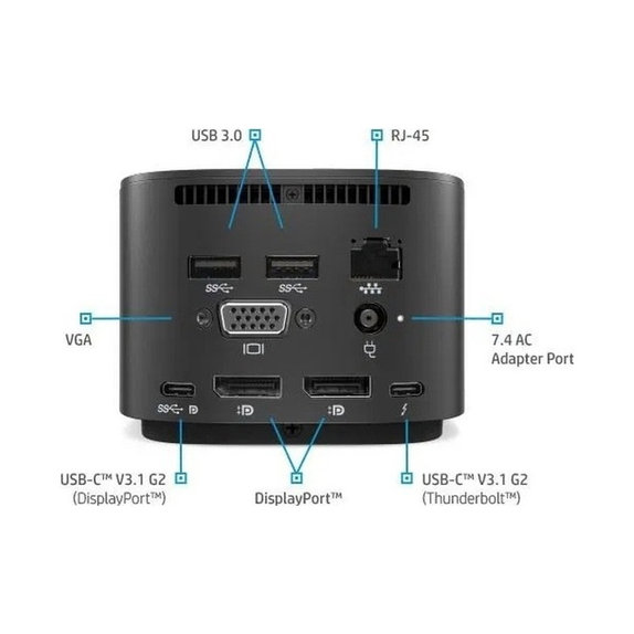 Stacja dokujaca Thunderbolt HP G2 (USB-C)
