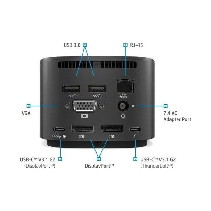 Stacja dokujaca Thunderbolt HP G2 (USB-C)