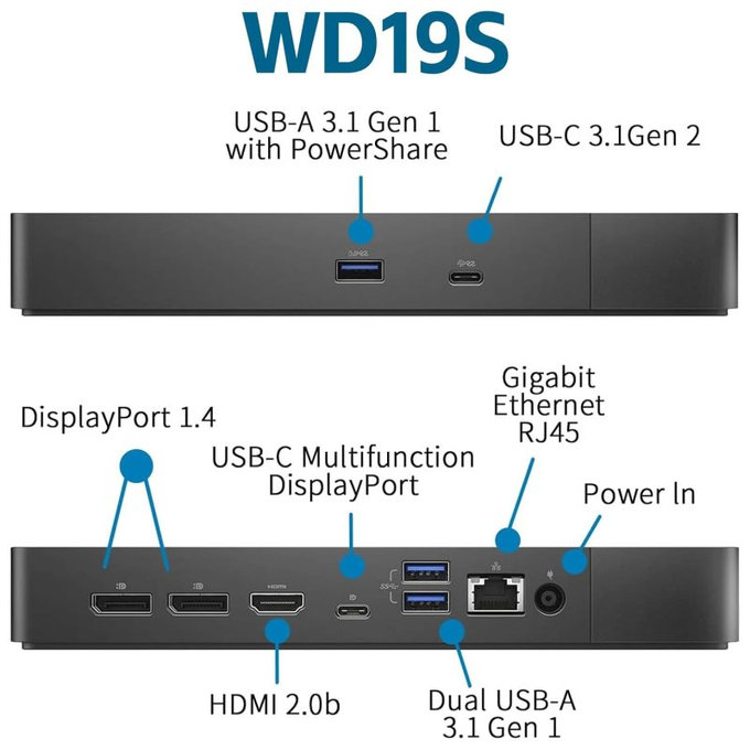 Stacja dokujaca (USB-C) i 130W Adapter do Dell WD19S K20A001, Refurbished