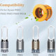 Filtr parownika (Węgiel aktywny) do Dyson Pure Humidify-series