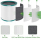 Filtr HEPA (Węgiel aktywny) do Dyson Purifier Cool-series, Pure Cool-series