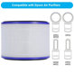 Filtr HEPA (Węgiel aktywny) do Dyson Pure Hot + Cool-series, Pure Cool Desk-series, Purple
