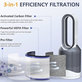 Filtr HEPA (Węgiel aktywny) do Dyson Pure Hot + Cool-series, Pure Cool Desk-series, Purple