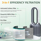 Filtr HEPA (Węgiel aktywny) do Dyson Pure Hot + Cool-series, Pure Cool Desk-series, Green