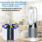 Zestaw filtrów (HEPA + Węgiel aktywny) do Dyson Pure Hot+Cool, Pure Cool