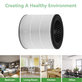 Filtr HEPA 3-w-1 (Węgiel aktywny) do Philips 800-series, AC0830/10, AC0820/10, AC0820/30, AC0819/10