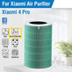 Filtr HEPA (Warstwa katalityczna) (Zielony) do Xiaomi Mi Mijia Air Purifier 4 Pro