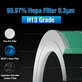 Filtr HEPA (Warstwa katalityczna) (Zielony) do Xiaomi Mi Mijia Air Purifier 4 Pro