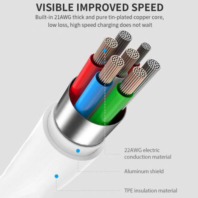 Kabel Lightning / USB-C Smart, PD 20W, 1m, biały, Devia