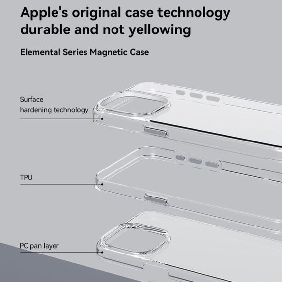 Etui Elemental z MagSafe do iPhone 15 Pro Max, przezroczyste, Devia