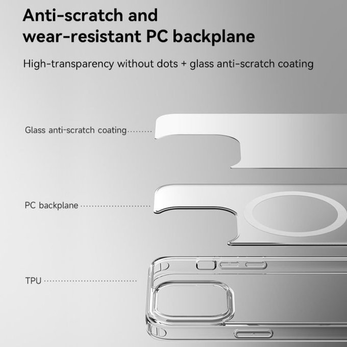 Etui Clear z MagSafe do iPhone 15 Plus, przezroczyste, Devia