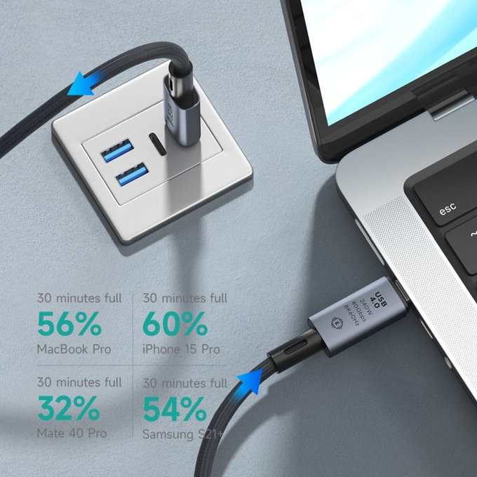 Kabel USB-C / USB-C Extreme Speed, 240W, 8K 60Hz, 1m, czarny, Devia