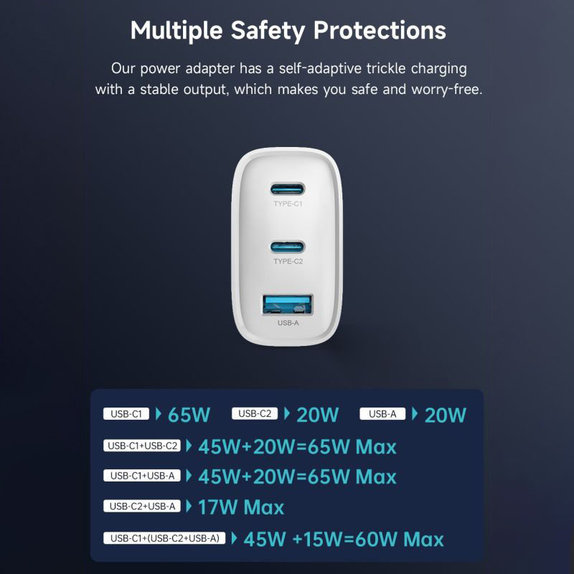 Ładowarka Extreme Speed, 2x USB-C + USB-A, PD 65W, biała, Devia