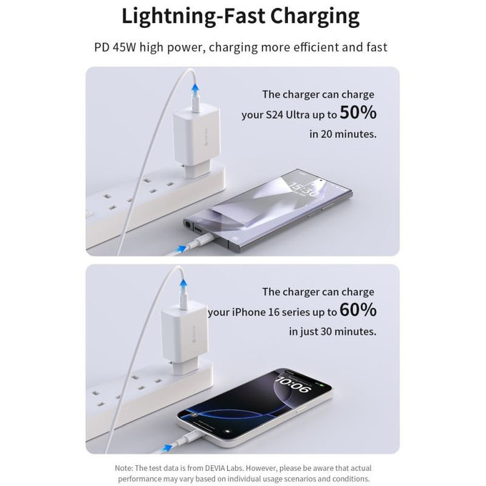 Ładowarka Rocket USB-C, PD 45W, biała, Devia