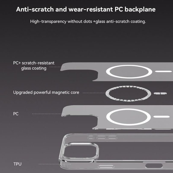 Etui Clear z MagSafe do iPhone 16 Pro, przezroczyste, Devia