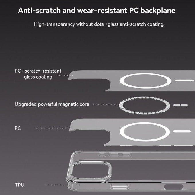 Etui Clear z MagSafe do iPhone 16 Plus, przezroczyste, Devia