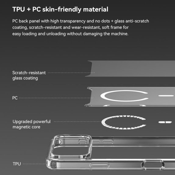 Etui Clear z MagSafe do iPhone 17, przezroczyste, Devia