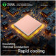 Termopad do CPU, chłodzenie, 2UUL SC09, 17x15x1.5mm