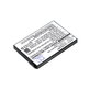 Bateria do Philips Avent Eco SCD535 DECT, 1000mAh, Li-Ion, 3.7V, BYD001743, HQ