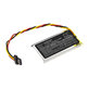 Bateria do Mio MiVue 508, 518, 528, 538, 608, 618, 792, 230mAh, Li-Pol, 3.7V, TPC402035, HQ