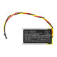 Bateria do Mio MiVue 508, 518, 528, 538, 608, 618, 792, 230mAh, Li-Pol, 3.7V, TPC402035, HQ