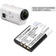 Bateria do Sony HDR-AZ1, 640mAh, Li-Ion, 3.7V, NP-BY1, HQ