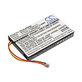 Bateria do Autec Air A4, A6, A8, 1200mAh, Li-Pol, 3.7V, BH3V7L, AIRBM3V7L, HQ