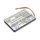 Bateria do Autec Air A4, A6, A8, 1200mAh, Li-Pol, 3.7V, BH3V7L, AIRBM3V7L, HQ