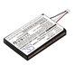 Bateria do Sony PS5 DualSense, 1600mAh, Li-Pol, 3.7V, LIP1708, HQ